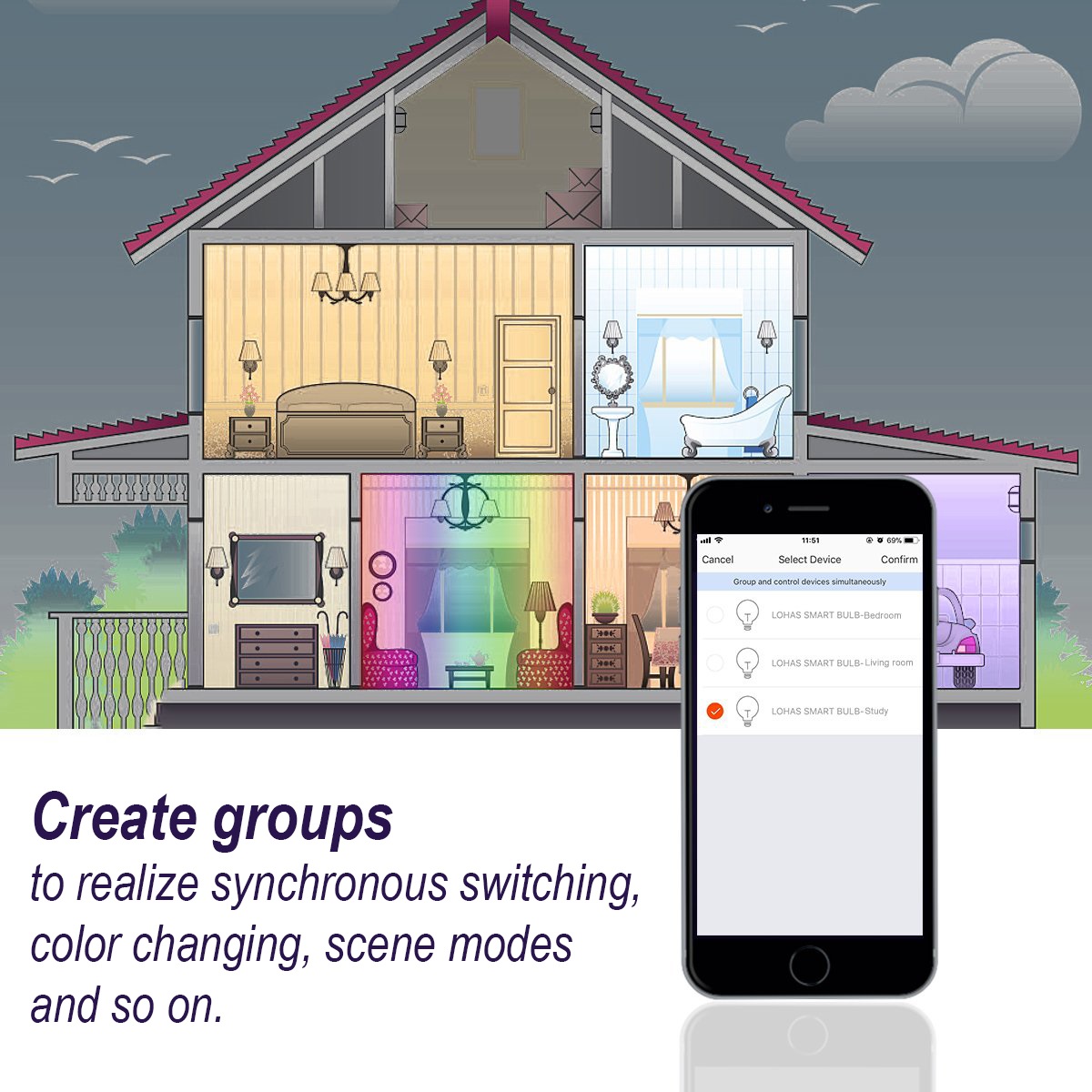 KOTIVERKOT-smart-home-lisatietoja-woox-wifi-ohjattava-led-nauha-create-groups